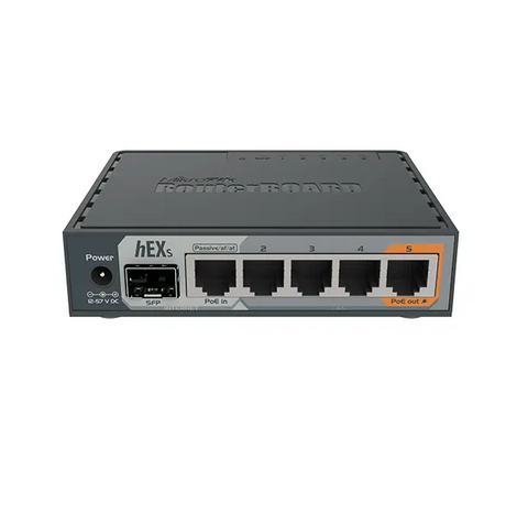 روتر میکروتیکRB760-IGS-S